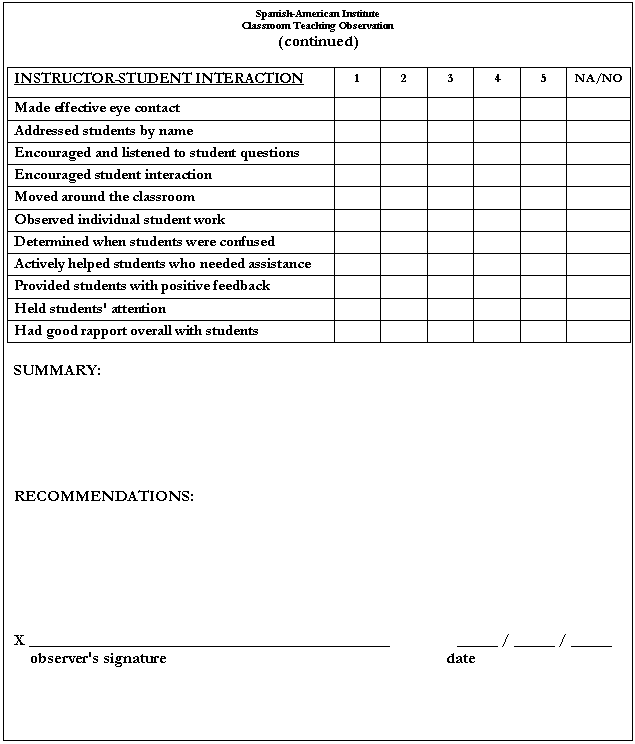 Text Box: Spanish-American Institute
Classroom Teaching Observation 
(continued)
 
INSTRUCTOR-STUDENT INTERACTION
1
2
3
4
5
NA/NO
Made effective eye contact 
 
 
 
 
 
 
Addressed students by name
 
 
 
 
 
 
Encouraged and listened to student questions
 
 
 
 
 
 
Encouraged student interaction
 
 
 
 
 
 
Moved around the classroom
 
 
 
 
 
 
Observed individual student work
 
 
 
 
 
 
Determined when students were confused
 
 
 
 
 
 
Actively helped students who needed assistance
 
 
 
 
 
 
Provided students with positive feedback
 
 
 
 
 
 
Held students' attention
 
 
 
 
 
 
Had good rapport overall with students
 
 
 
 
 
 
 
SUMMARY:  
 
 
 
 
 
 
RECOMMENDATIONS: 
 
 
 
 
 
 
 
X _____________________________________________                 _____ / _____ / _____
    observer's signature                                                                     date
