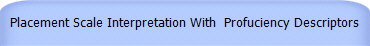 Placement Scale Interpretation With  Profuciency Descriptors